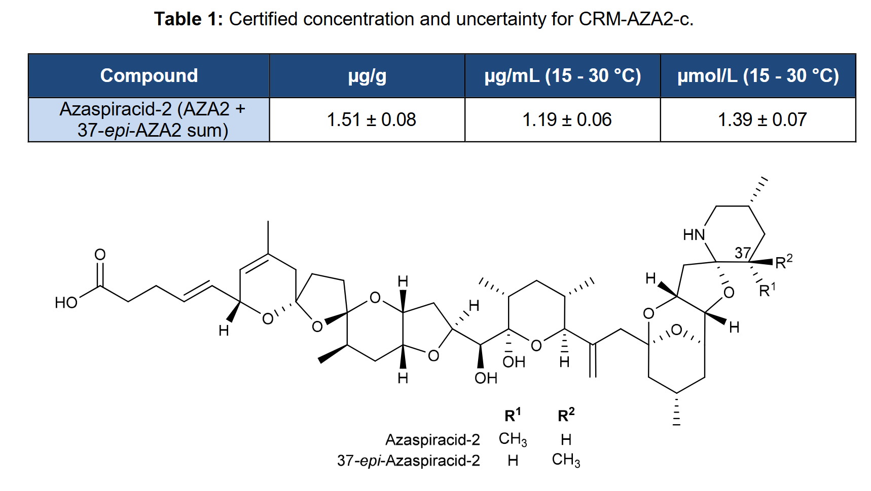 image.png NRC CRM-AZA2-c 原多甲藻酸贝类毒素2标准品